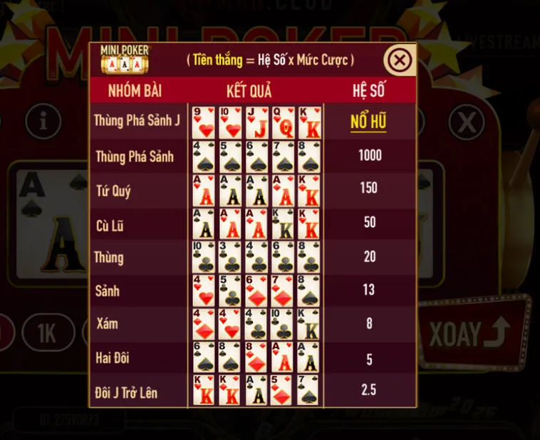 Chinh Phục Minigame Mini Poker Tại ManClub Với Kỹ Năng Đấu Trí Đỉnh Cao