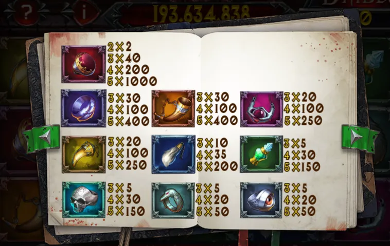 Trải Nghiệm Nổ Hũ Diablo Slot Tại ManClub Với Cốt Truyện Kinh Dị Hấp Dẫn