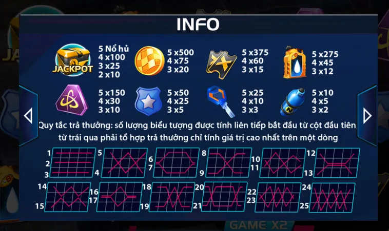 Nổ Hũ Burning Race Tại ManClub Đường Đua Tốc Độ Săn Jackpot Rực Lửa Đỉnh Cao