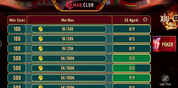 Poker Tại ManClub Sân Chơi Đỉnh Cao Dành Cho Các Cao Thủ Đấu Trí Thế Giới