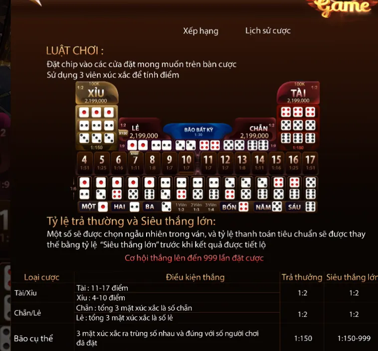 Khám Phá Sicbo Livestream Tại ManClub Với Những Cơ Hội Thắng Lớn Từ Xúc Xắc